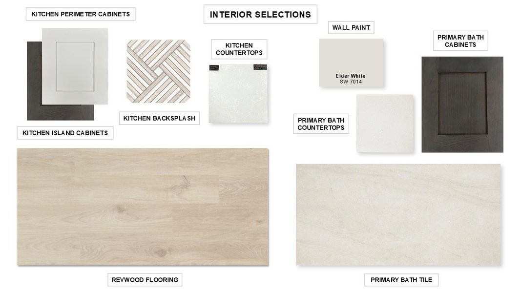 Sample of building materials used in homes in Nolina 60', Georgetown (Image 9).