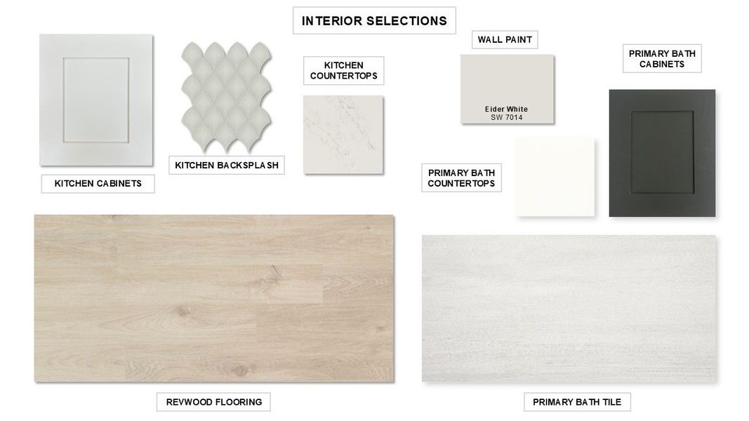 Sample of building materials used in homes in Lariat 50', Liberty Hill (Image 8).