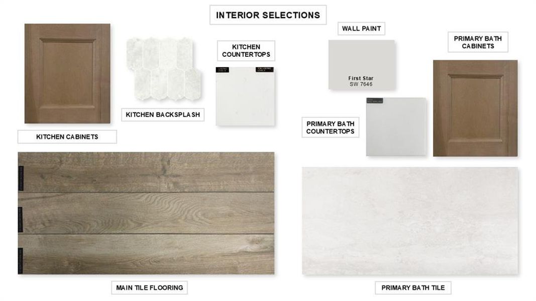 Image 24 of a home in The Parks At Wilson Creek 40'.