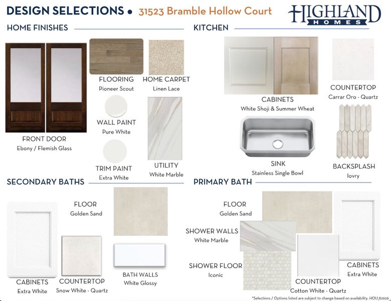 Sample of building materials used in homes in Cross Creek West, Fulshear (Image 56).
