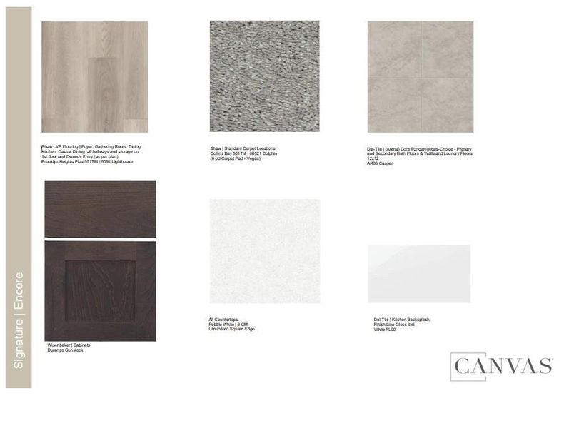 Image 27 of a home in Raburn Reserve 50s. Image 27 of a home in Raburn Reserve 50s.