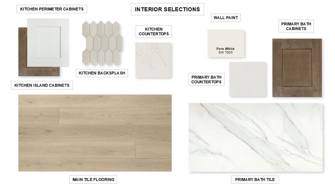 Sample of building materials used in homes in Jordan Ranch, Fulshear (Image 9). Sample of building materials used in homes in Jordan Ranch, Fulshear (Image 9).