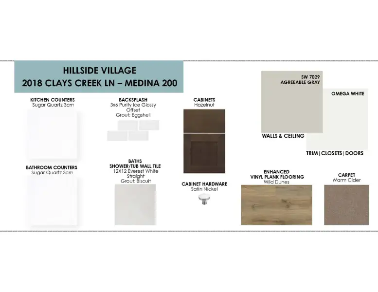 Sample of building materials used in homes in Hillside Village, Temple (Image 4).