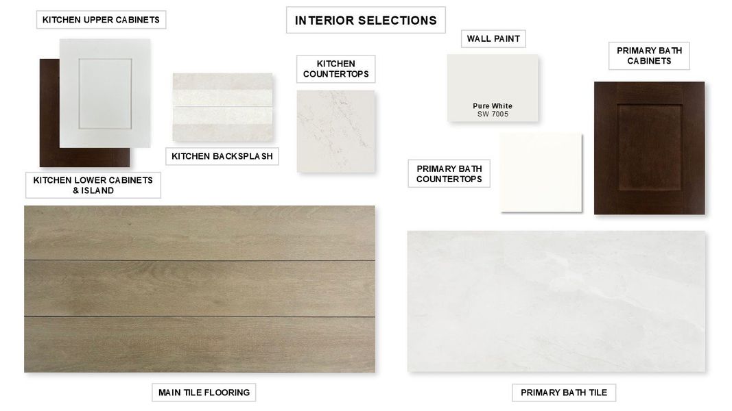 Sample of building materials used in homes in Hillstead, Lavon (Image 66). Sample of building materials used in homes in Hillstead, Lavon (Image 66).