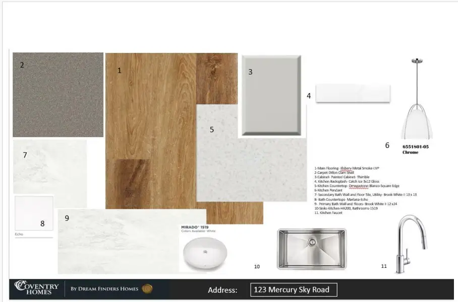 Sample of building materials used in homes in Candela, Richmond (Image 3).