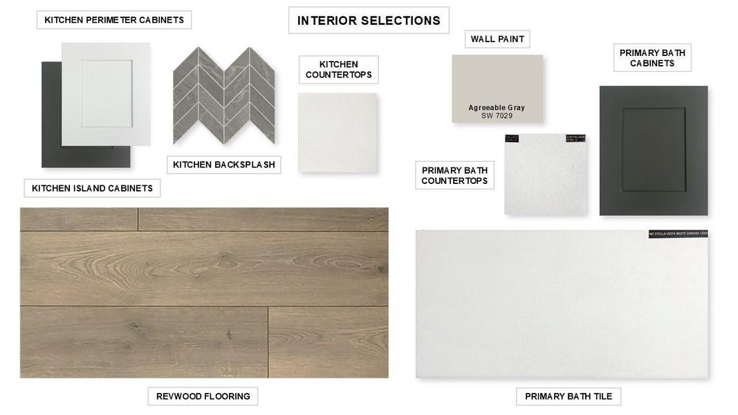 View of a document View of a document