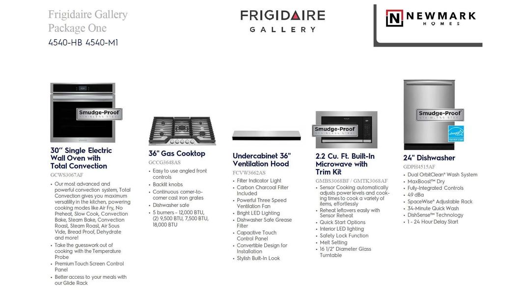 Kitchen Appliance Package