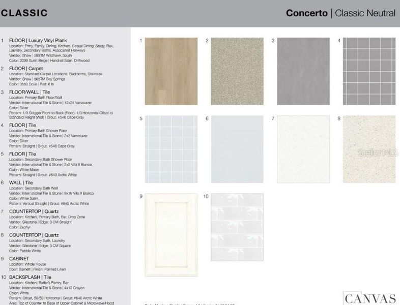 Sample of building materials used in homes in Esplanade at Wellen Park, Englewood (Image 23).