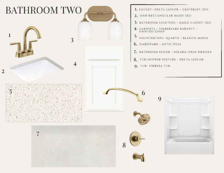 Sample of building materials used in homes in Nexton - Midtown, Summerville (Image 21).