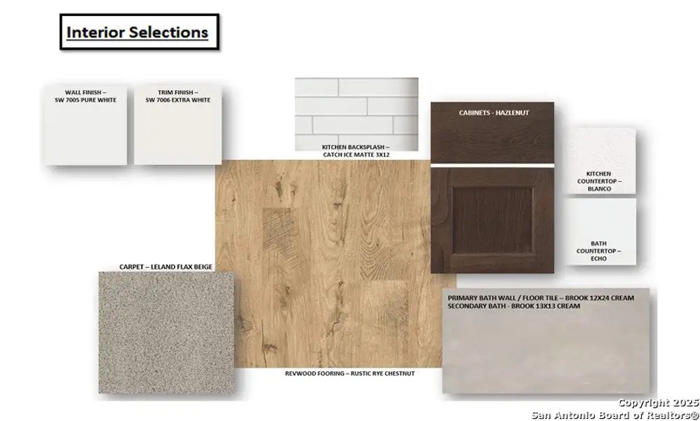 Image 8 of a home in Megan's Landing. Image 8 of a home in Megan's Landing.