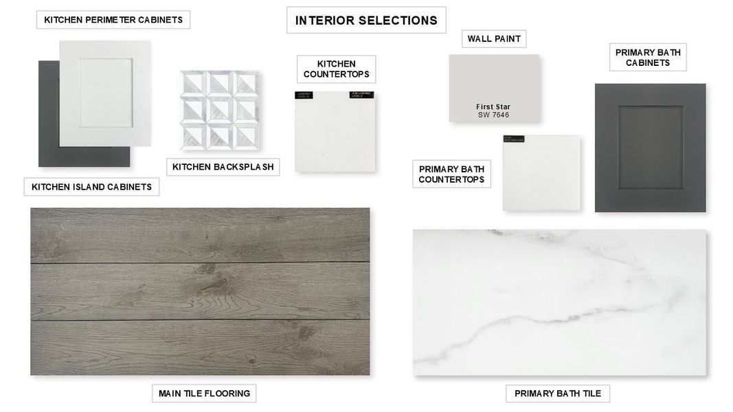 View of miscellaneous listing collateral