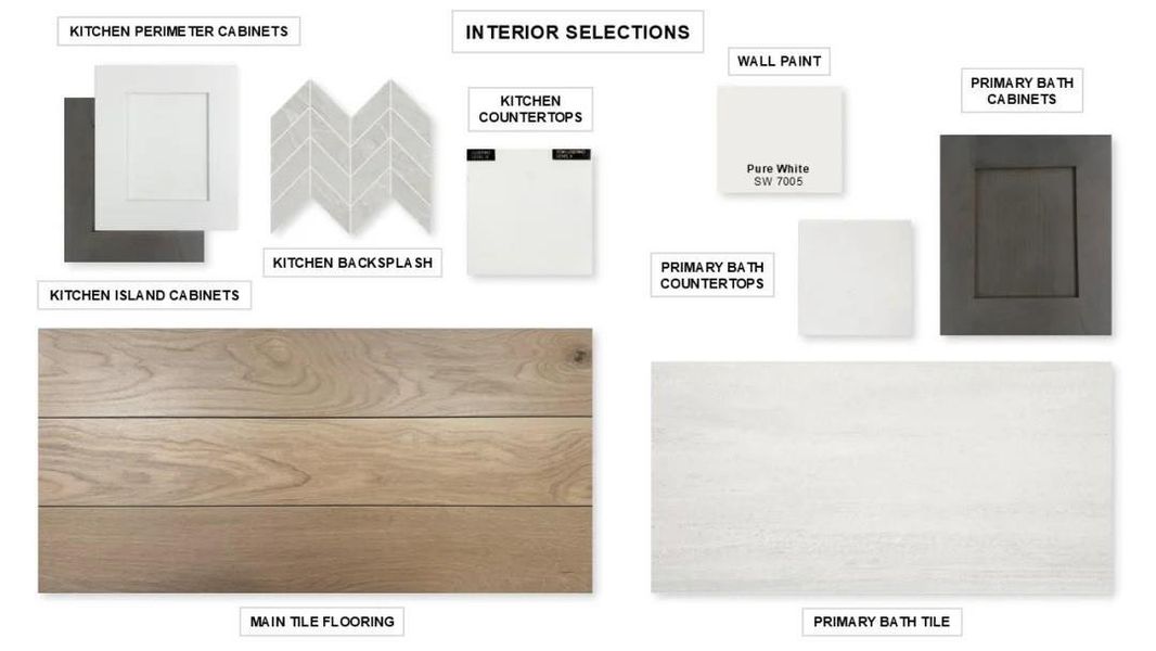 Sample of building materials used in homes in Candela 50', Richmond (Image 8). Sample of building materials used in homes in Candela 50', Richmond (Image 8).