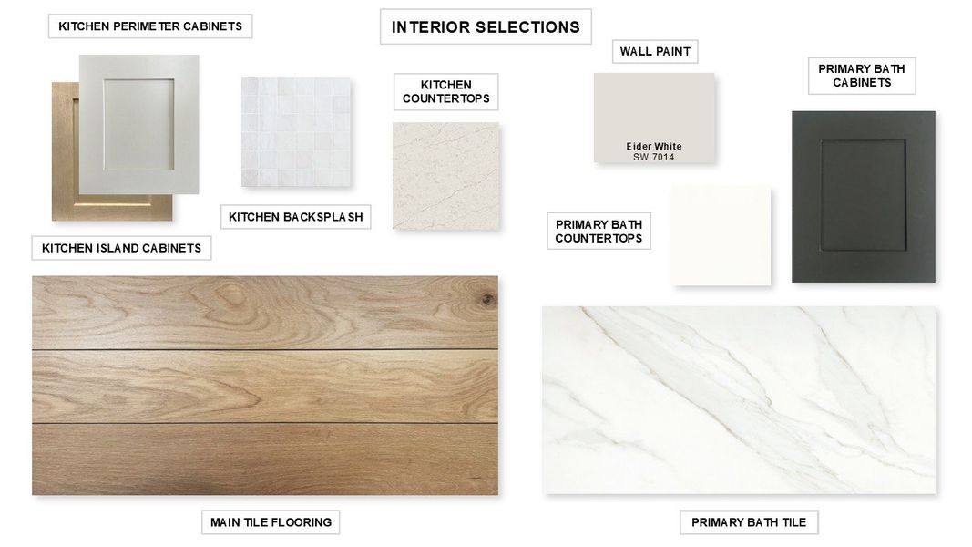 Sample of building materials used in homes in Santa Rita Ranch 45', Liberty Hill (Image 8). Sample of building materials used in homes in Santa Rita Ranch 45', Liberty Hill (Image 8).