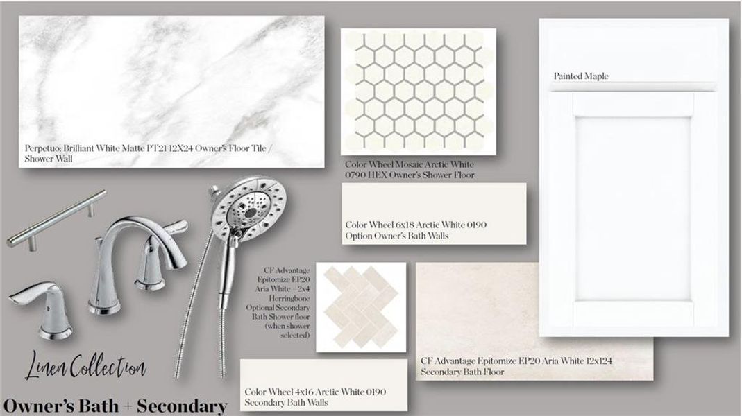 Image 33 of a home in Evanshire Townhomes.