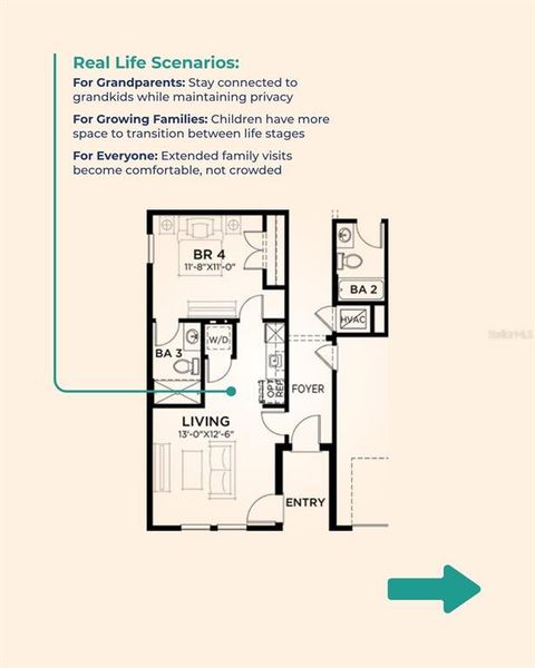 2D floor plan layout of this home in Crosswinds, Haines City, FL (Image 2).