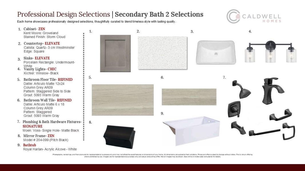 Sample of building materials used in homes in The Highlands, Porter (Image 10).