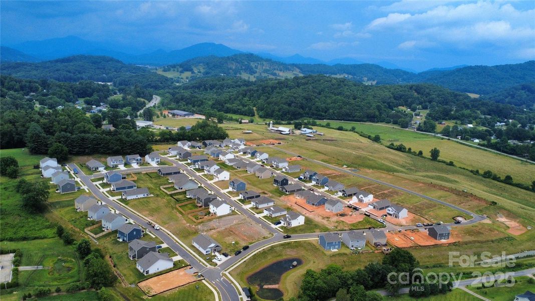 Community overview Community overview