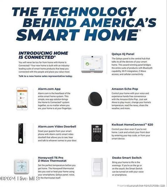 Smart Home Package