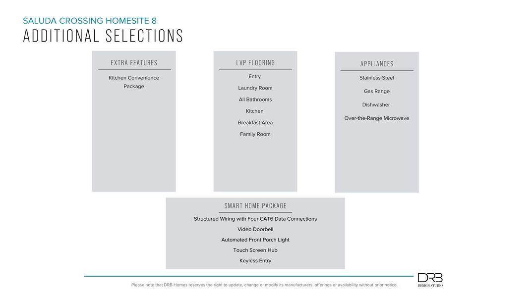 Furnished interior view inside a new home in Saluda Crossing, Piedmont (Image 18).