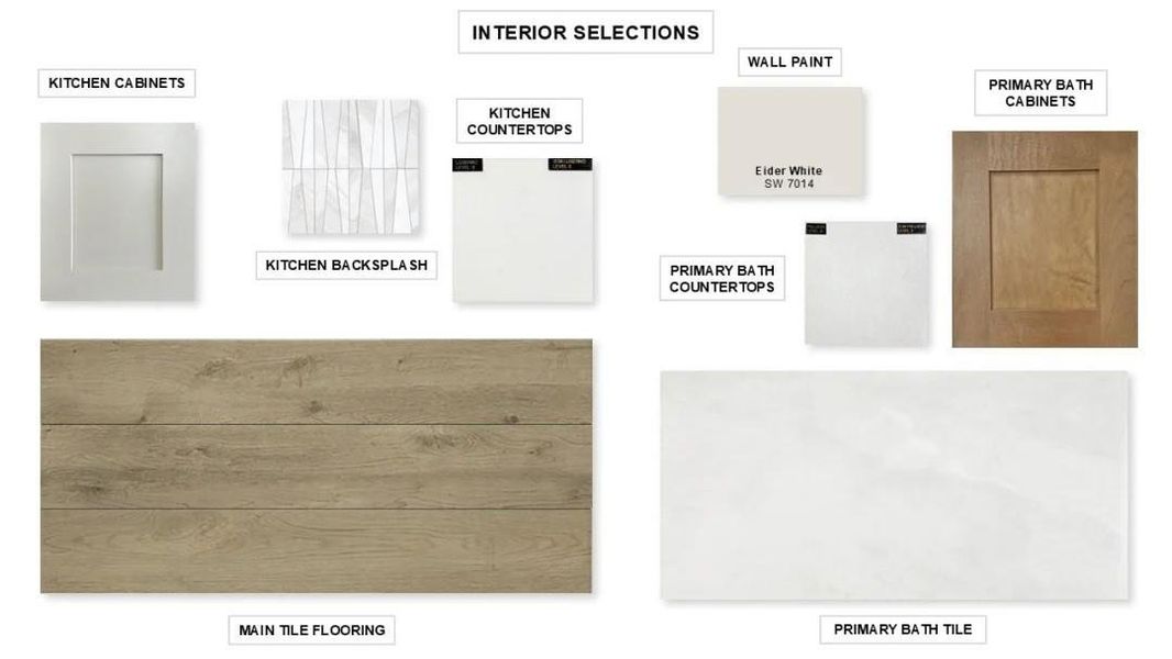 Sample of building materials used in homes in Elyson, Katy (Image 6).