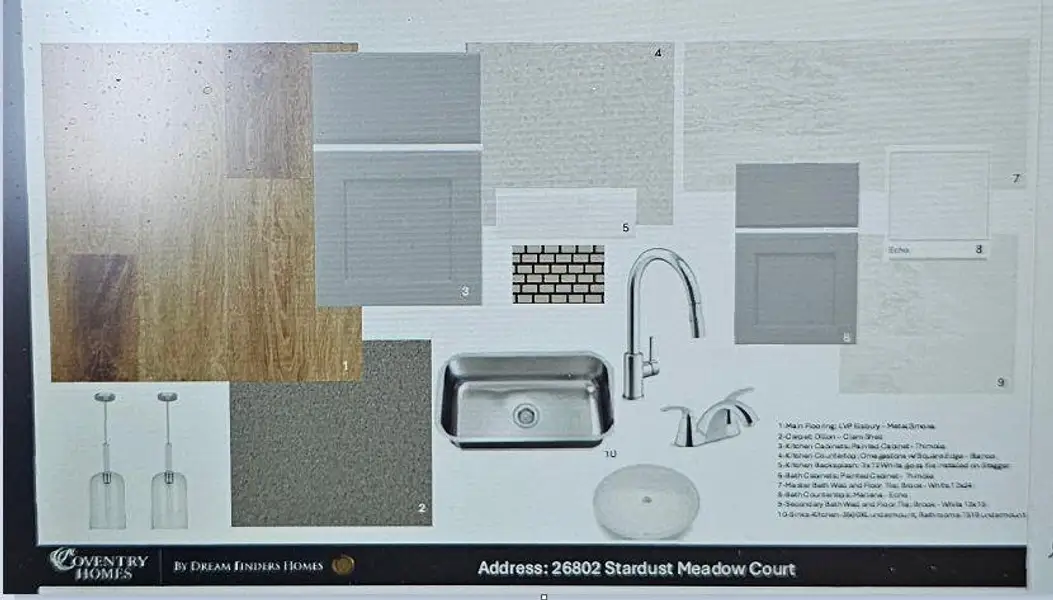 Sample of building materials used in homes in Candela, Richmond (Image 3).