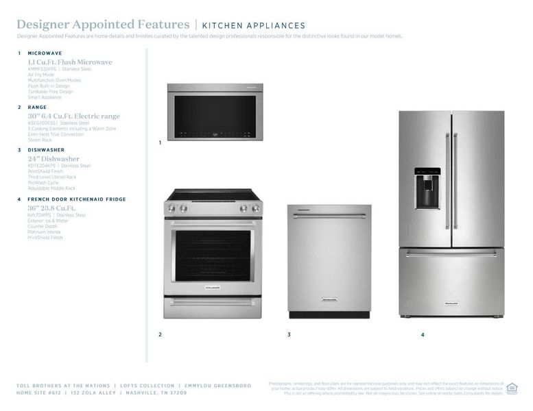 Sample of building materials used in homes in The Nations, Nashville (Image 10).
