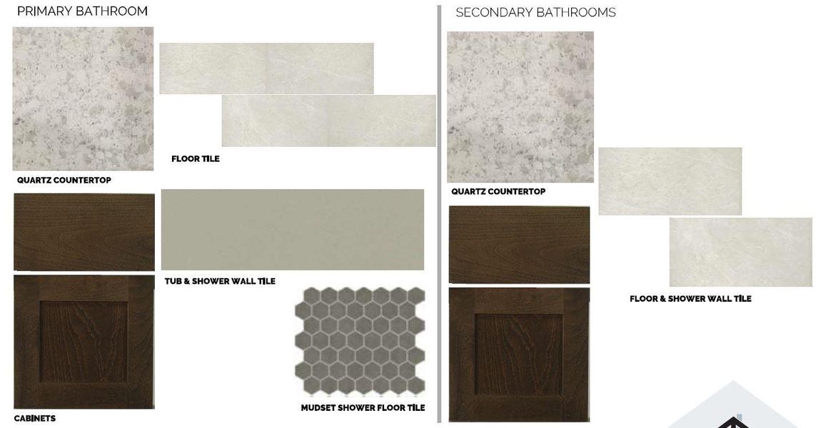 Image 25 of a home in Edgewood.