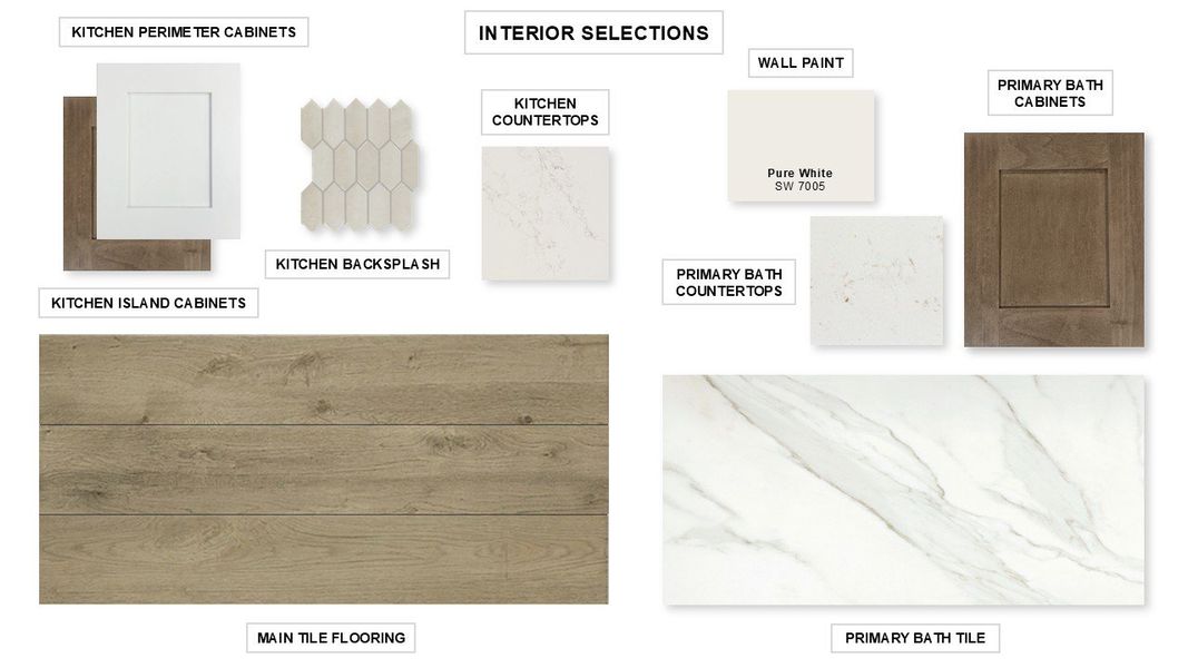 Sample of building materials used in homes in Sienna, Missouri City (Image 14). Sample of building materials used in homes in Sienna, Missouri City (Image 14).