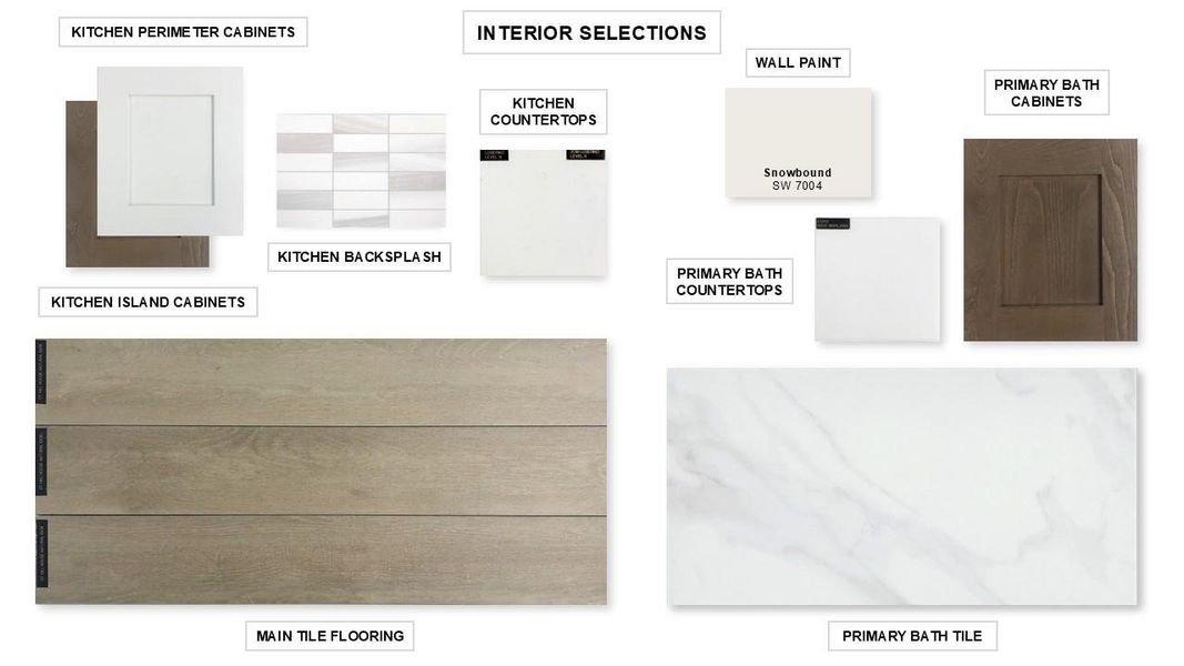 Miscellaneous document Miscellaneous document