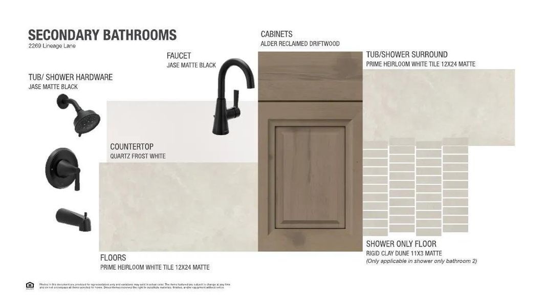 Sample of building materials used in homes in Hilltop Ranch, Leander (Image 7).