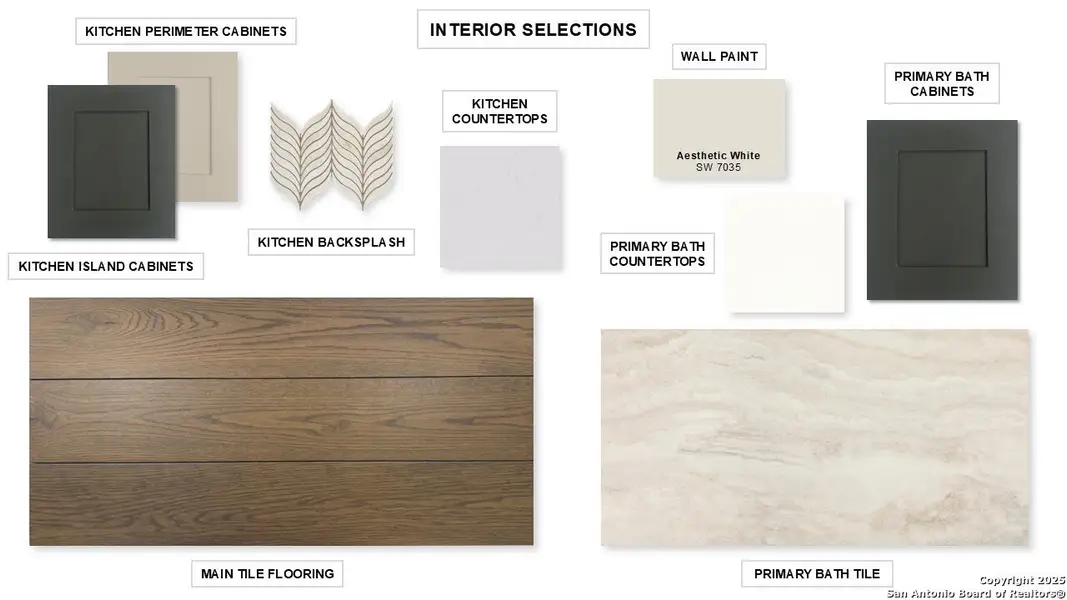 Sample of building materials used in homes in , San Antonio (Image 3).