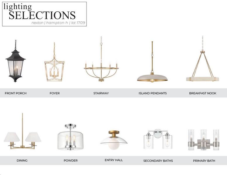 Sample of building materials used in homes in , Summerville (Image 5).