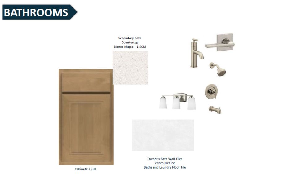 Sample of building materials used in homes in The Preserve at Bannon Lakes, St. Augustine (Image 22).