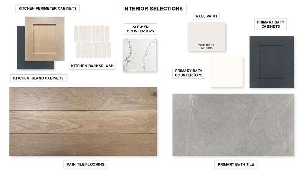 Sample of building materials used in homes in Sweetgrass, Haslet (Image 3). Sample of building materials used in homes in Sweetgrass, Haslet (Image 3).