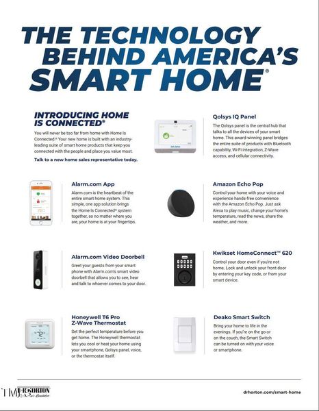 Smart Home Package