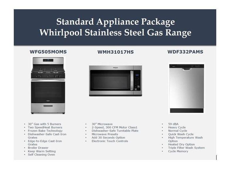 Sample of building materials used in homes in Laurel Landing, Alvin (Image 4).