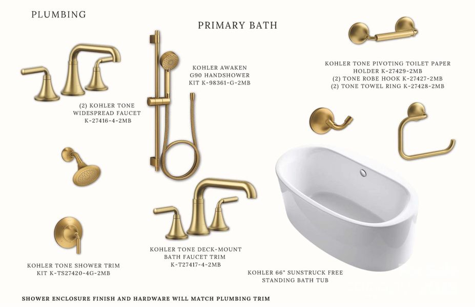 Sample of building materials used in homes in , Davidson (Image 30).