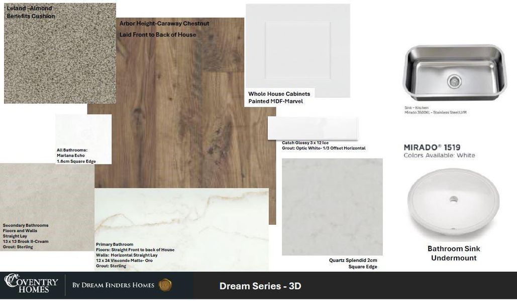 Sample of building materials used in homes in Westridge Cove, Conroe (Image 28). Sample of building materials used in homes in Westridge Cove, Conroe (Image 28).