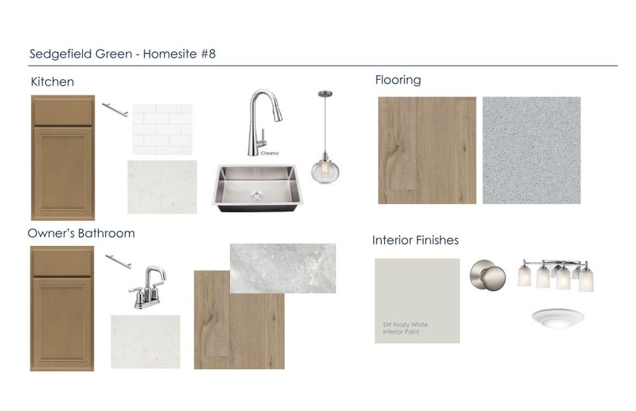 Sample of building materials used in homes in Sedgefield Green, Greensboro (Image 19). Sample of building materials used in homes in Sedgefield Green, Greensboro (Image 19).