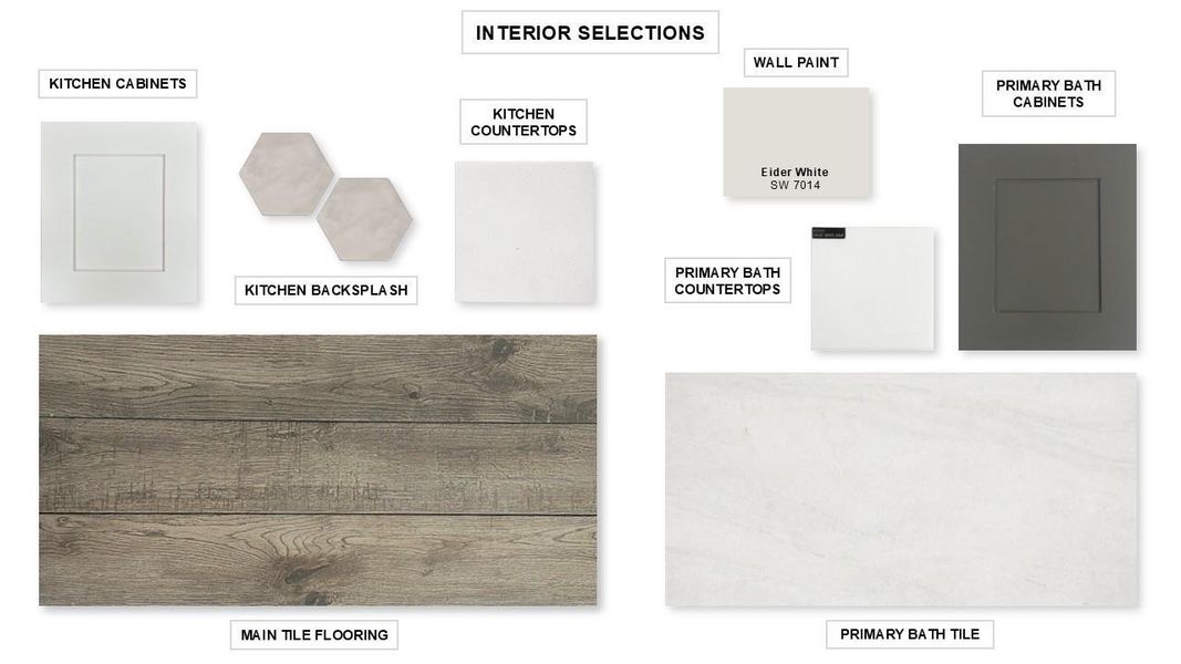 Sample of building materials used in homes in Brookewater 40', Rosenberg (Image 11). Sample of building materials used in homes in Brookewater 40', Rosenberg (Image 11).