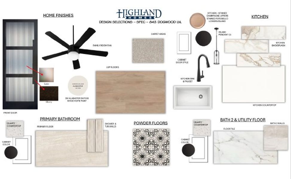 Sample of building materials used in homes in Hillstead, Lavon (Image 61). Sample of building materials used in homes in Hillstead, Lavon (Image 61).