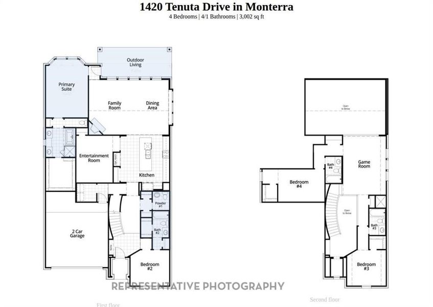 2D floor plan layout of this home in Monterra, Fate, TX (Image 5).