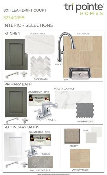 Sample of building materials used in homes in Pecan Ridge, Fulshear (Image 8).