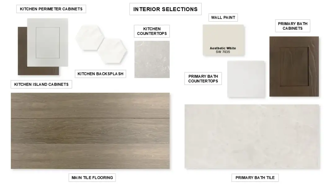 Sample of building materials used in homes in Ladera, San Antonio (Image 6). Sample of building materials used in homes in Ladera, San Antonio (Image 6).