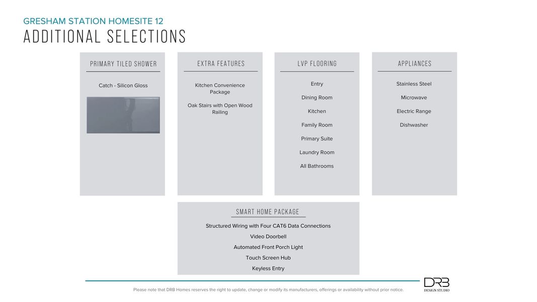 Furnished interior view inside a new home in Gresham Station, Simpsonville (Image 3). Furnished interior view inside a new home in Gresham Station, Simpsonville (Image 3).