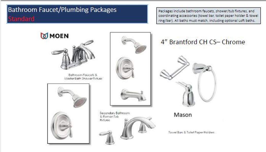 Image 23 of a home in The Fields.