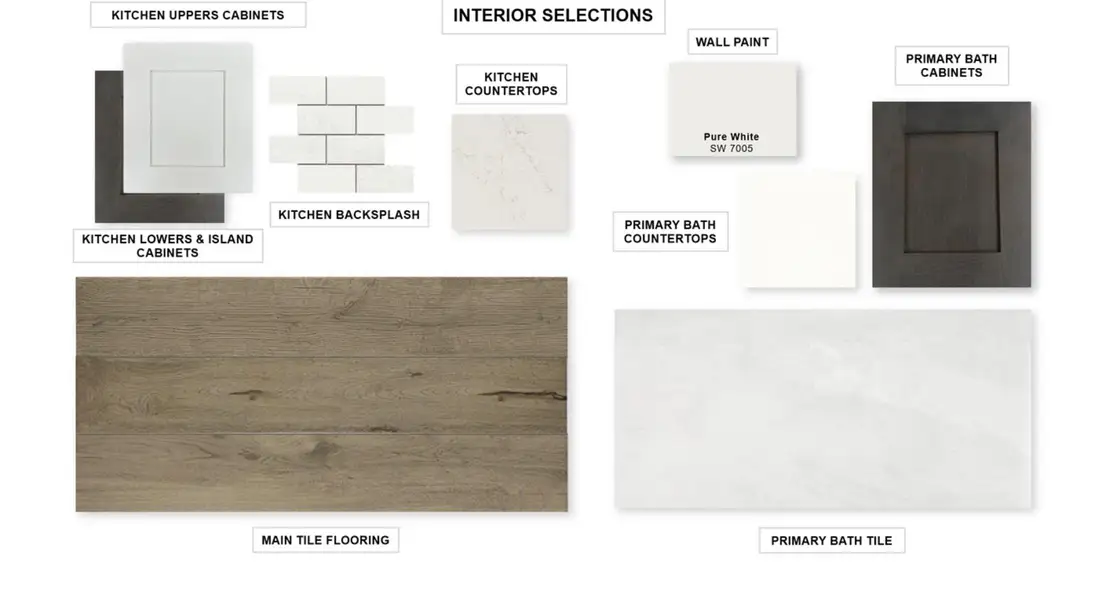 Sample of building materials used in homes in Easton Park, Austin (Image 3). Sample of building materials used in homes in Easton Park, Austin (Image 3).