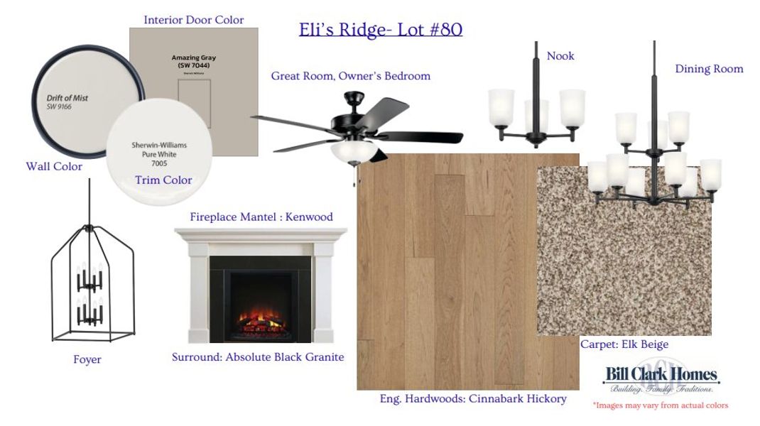 Sample of building materials used in homes in Eli's Ridge, Winterville (Image 7).