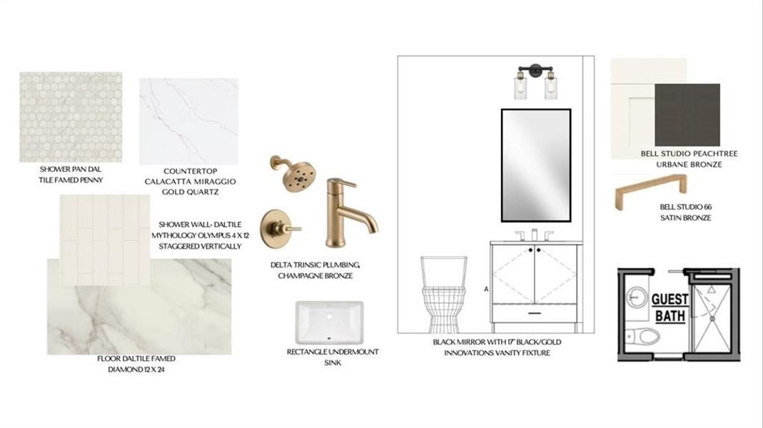 Sample of building materials used in homes in Aster, Roswell (Image 15).