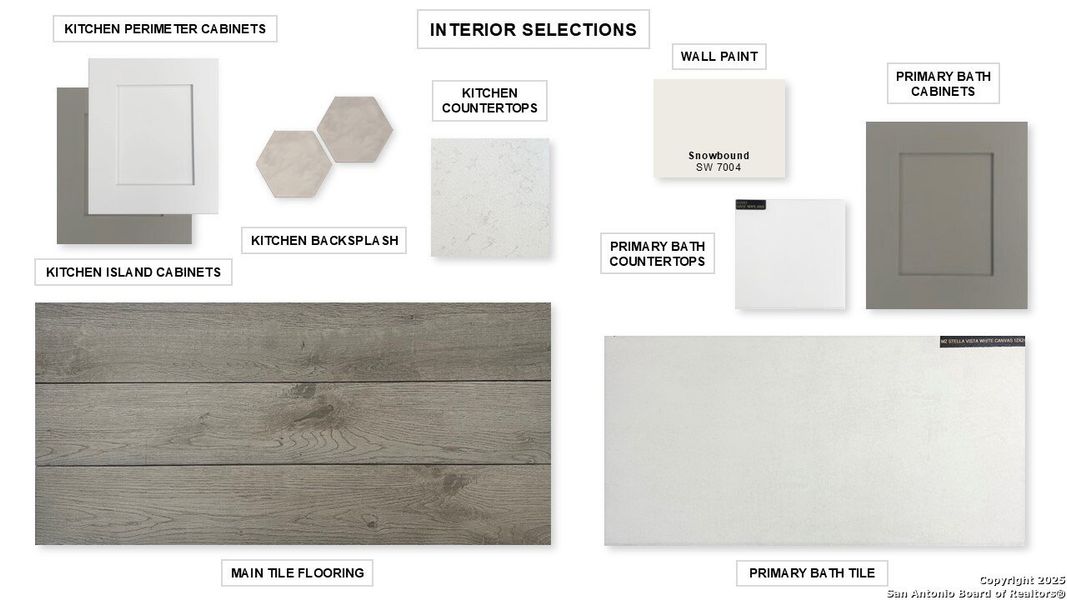 Sample of building materials used in homes in Haby Hill 60', San Antonio (Image 27).